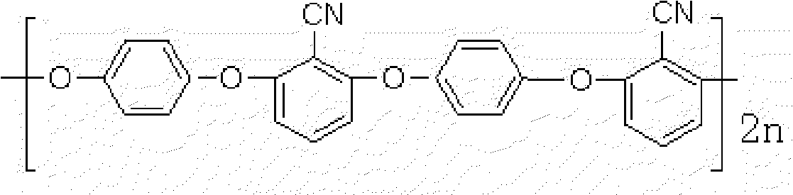 Industrial production method of semi-crystalline poly aryl ether nitrile