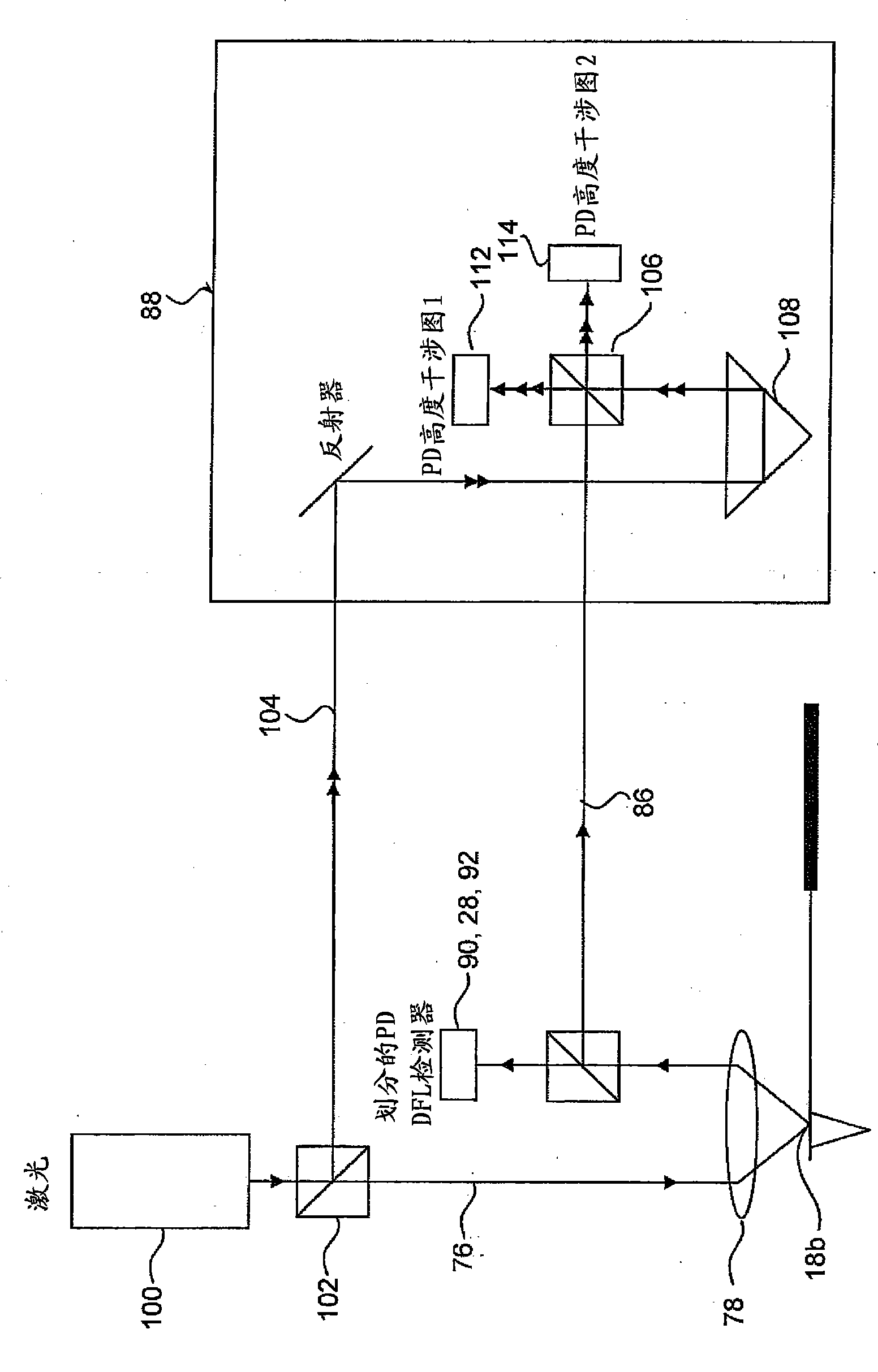 Dynamic probe detection system