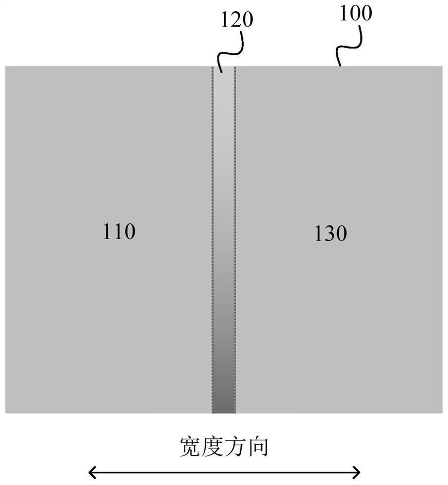 Pole piece laser die-cutting method