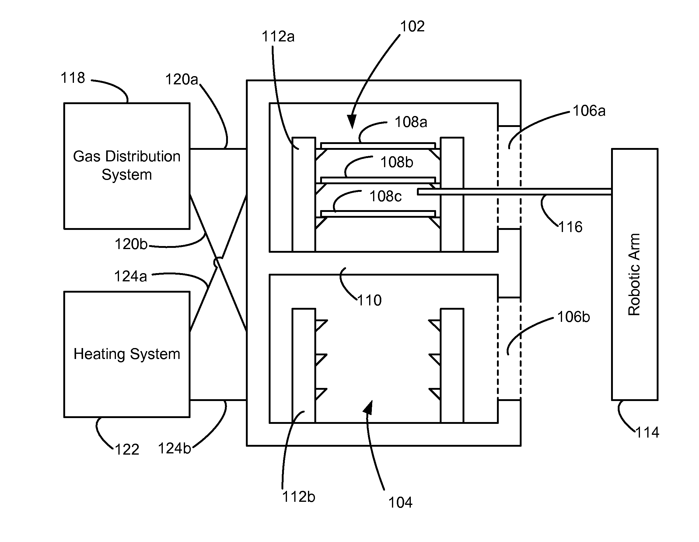 Module for ozone cure and post-cure moisture treatment