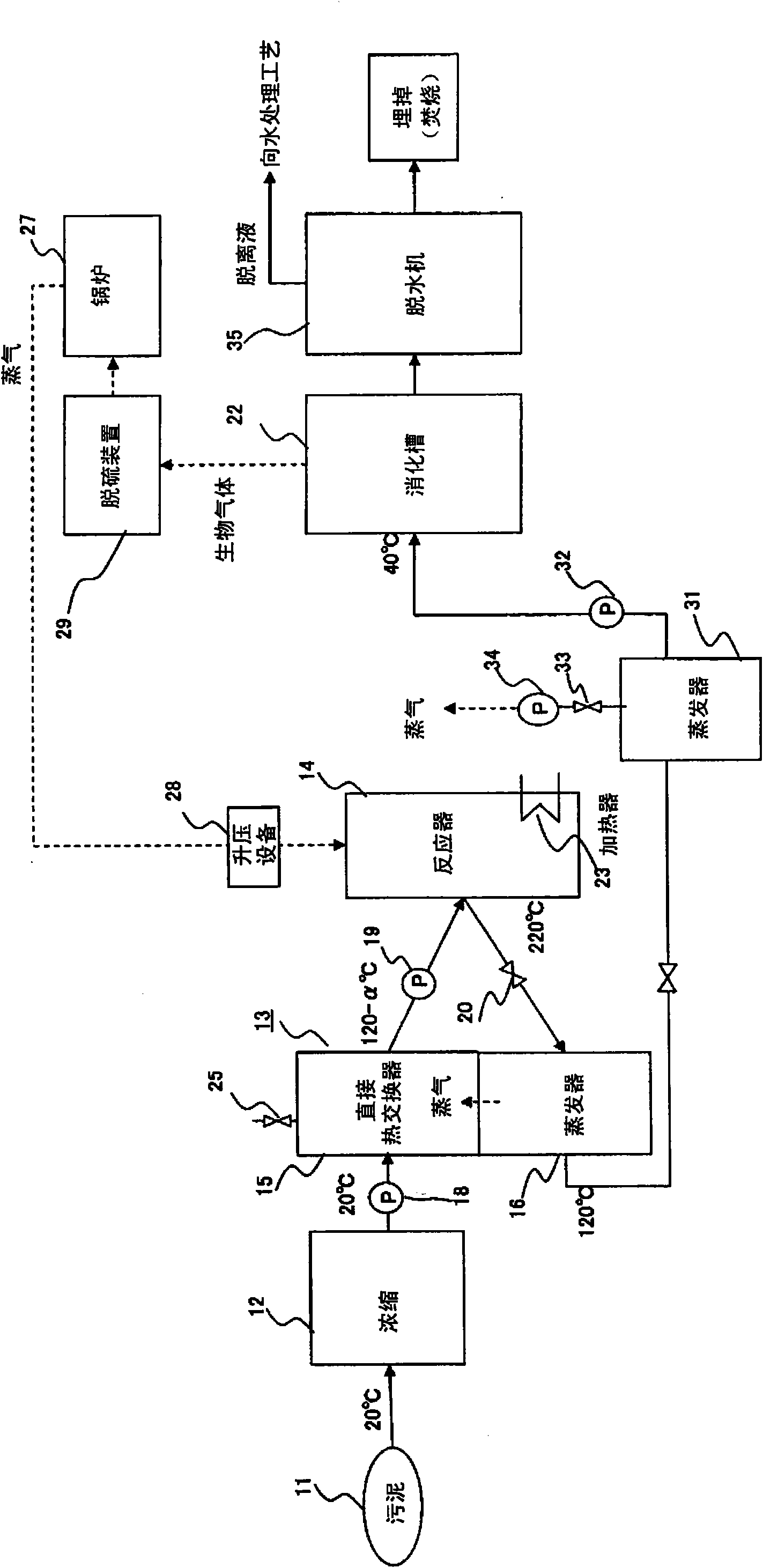 Sludge treating system