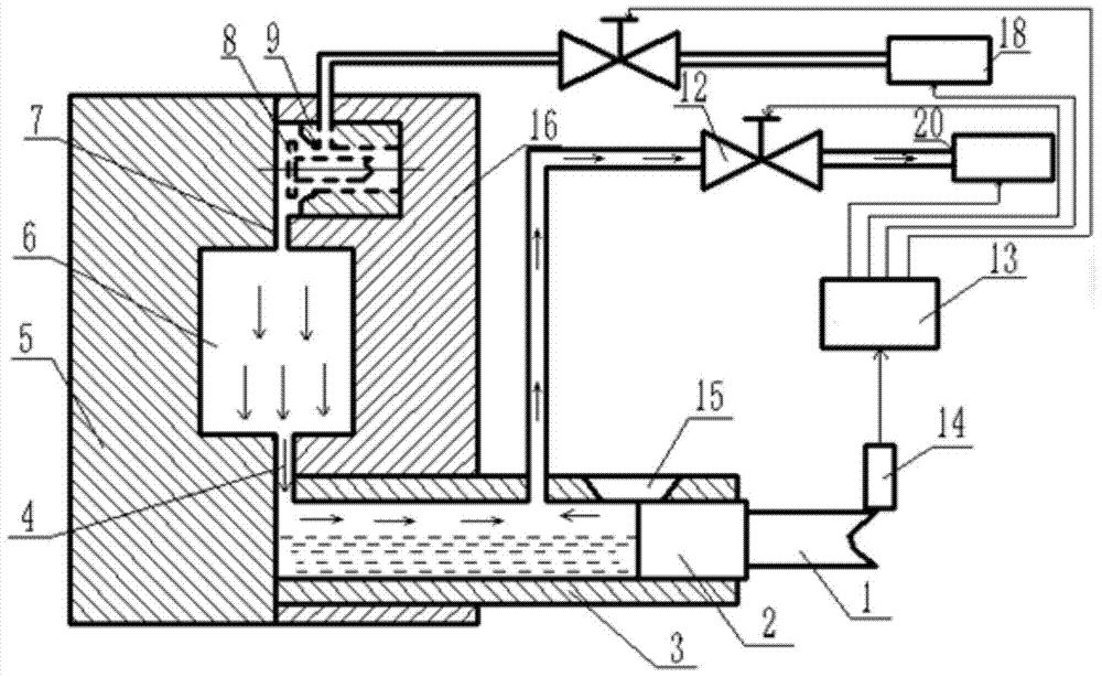 A die-casting mechanism of a horizontal cold chamber vacuum die-casting machine and a method for using it for die-casting