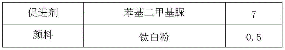 Single-component shock-resistant low-viscosity structural adhesive and preparation method thereof