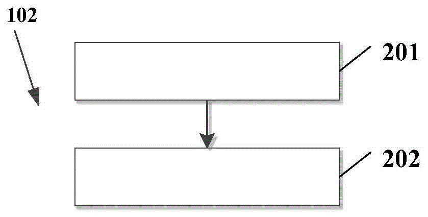 Hyperspectral image noise removing method and apparatus