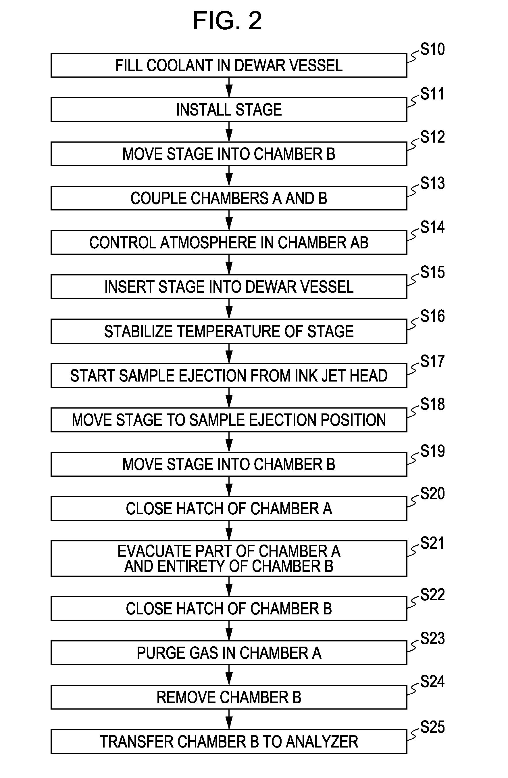 Solid sample, solid sample fabricating method, and solid sample fabricating apparatus