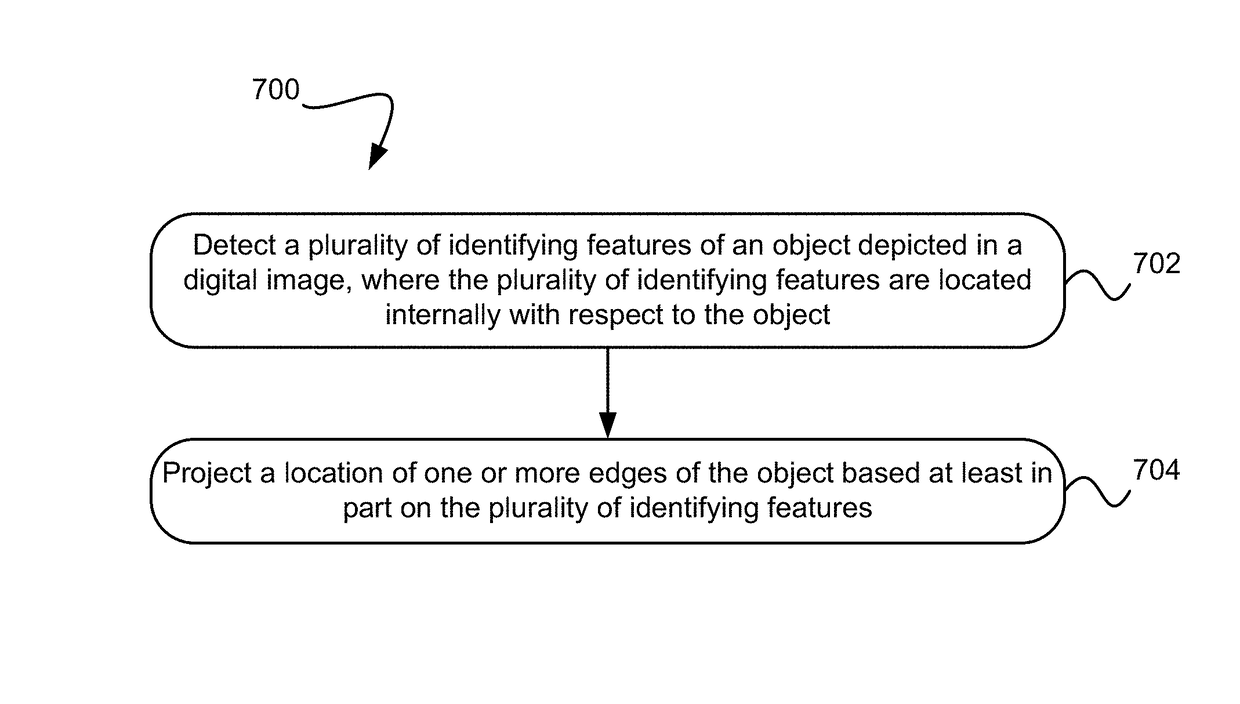 Content-based detection and three dimensional geometric reconstruction of objects in image and video data