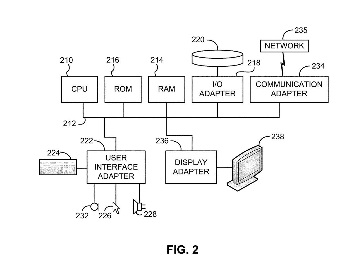 Content-based detection and three dimensional geometric reconstruction of objects in image and video data