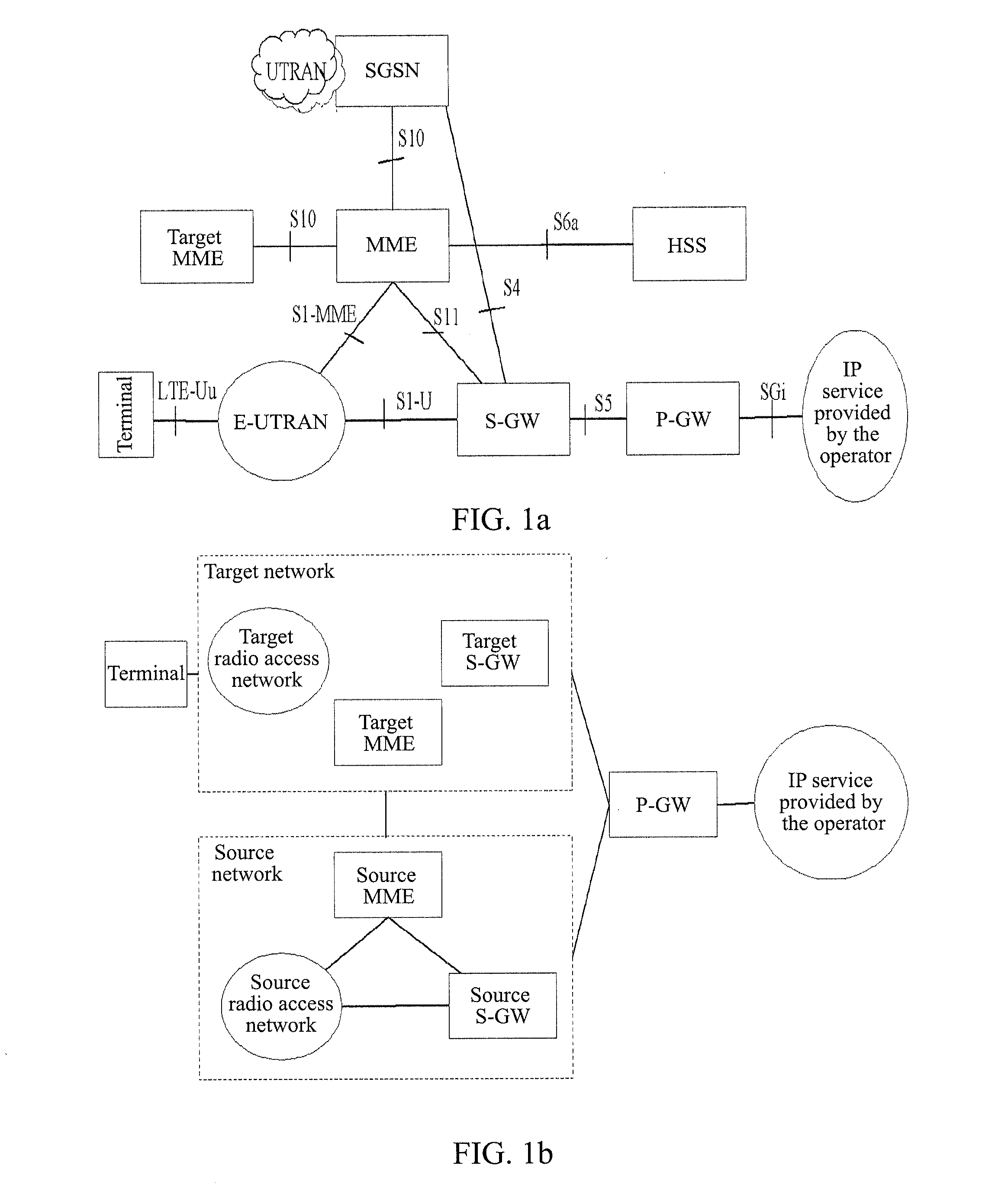 Method and system for terminal handover in wireless communication system