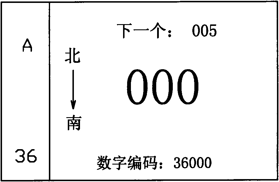 Method for searching guide digital addresses and urban addresses and urban street nameplate