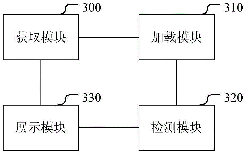 Page demonstration method and device