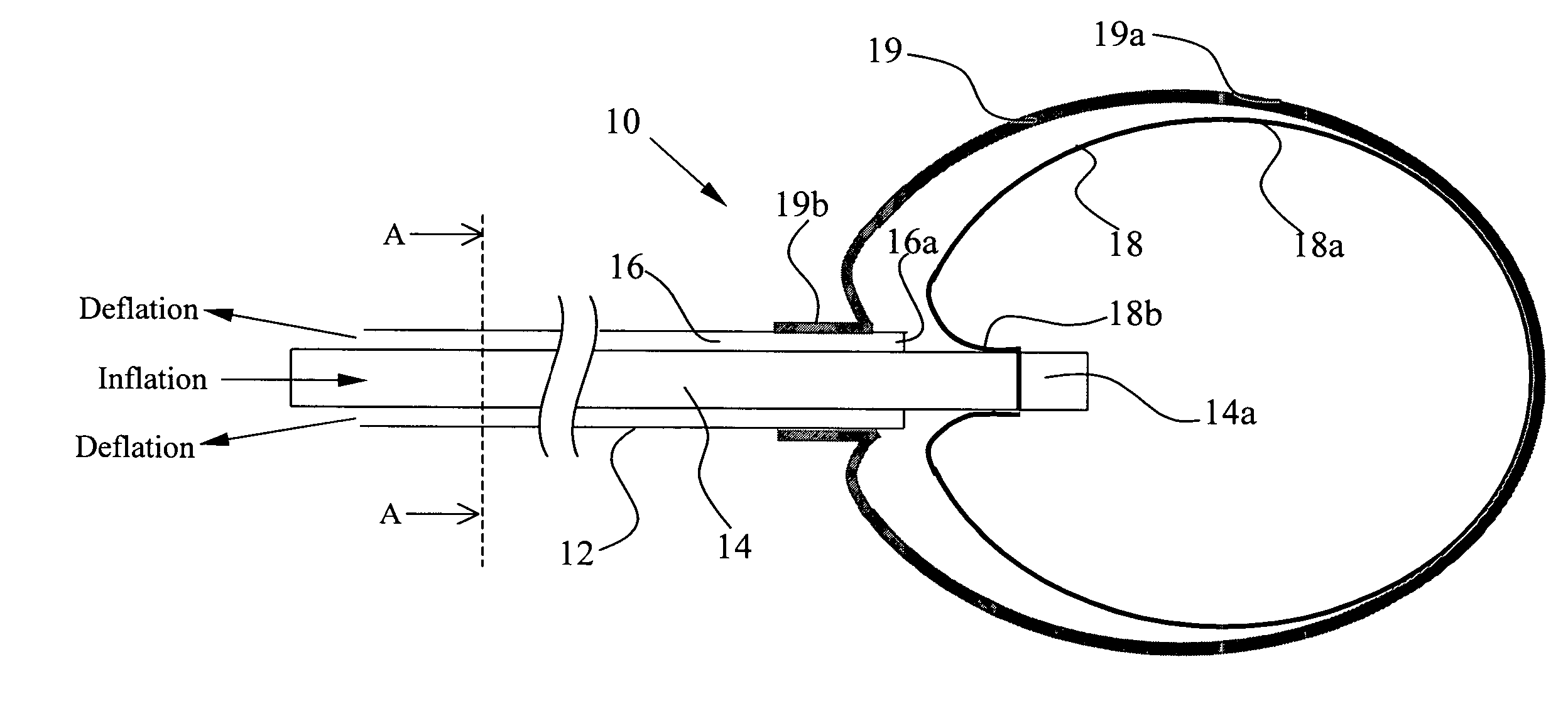 Inflatable dual balloon catheter