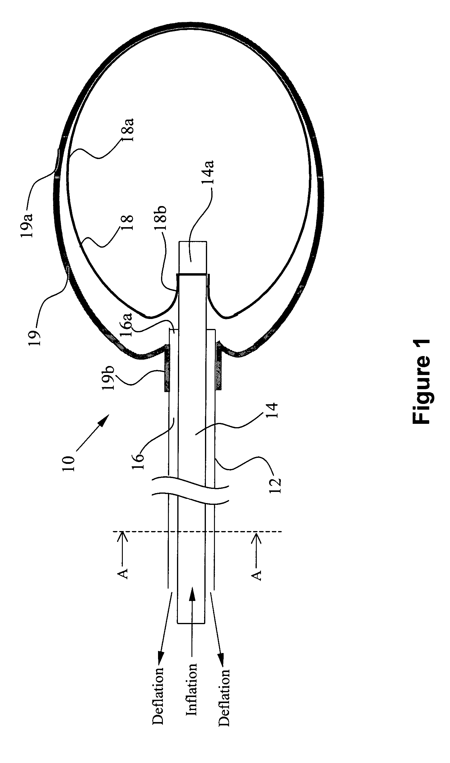 Inflatable dual balloon catheter