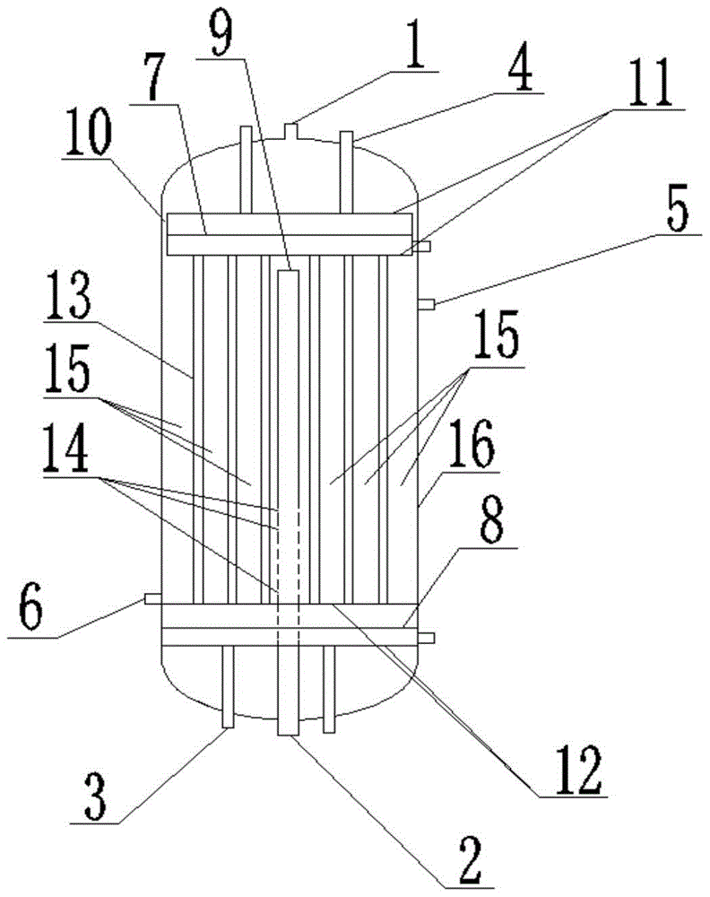 Methanation reaction process