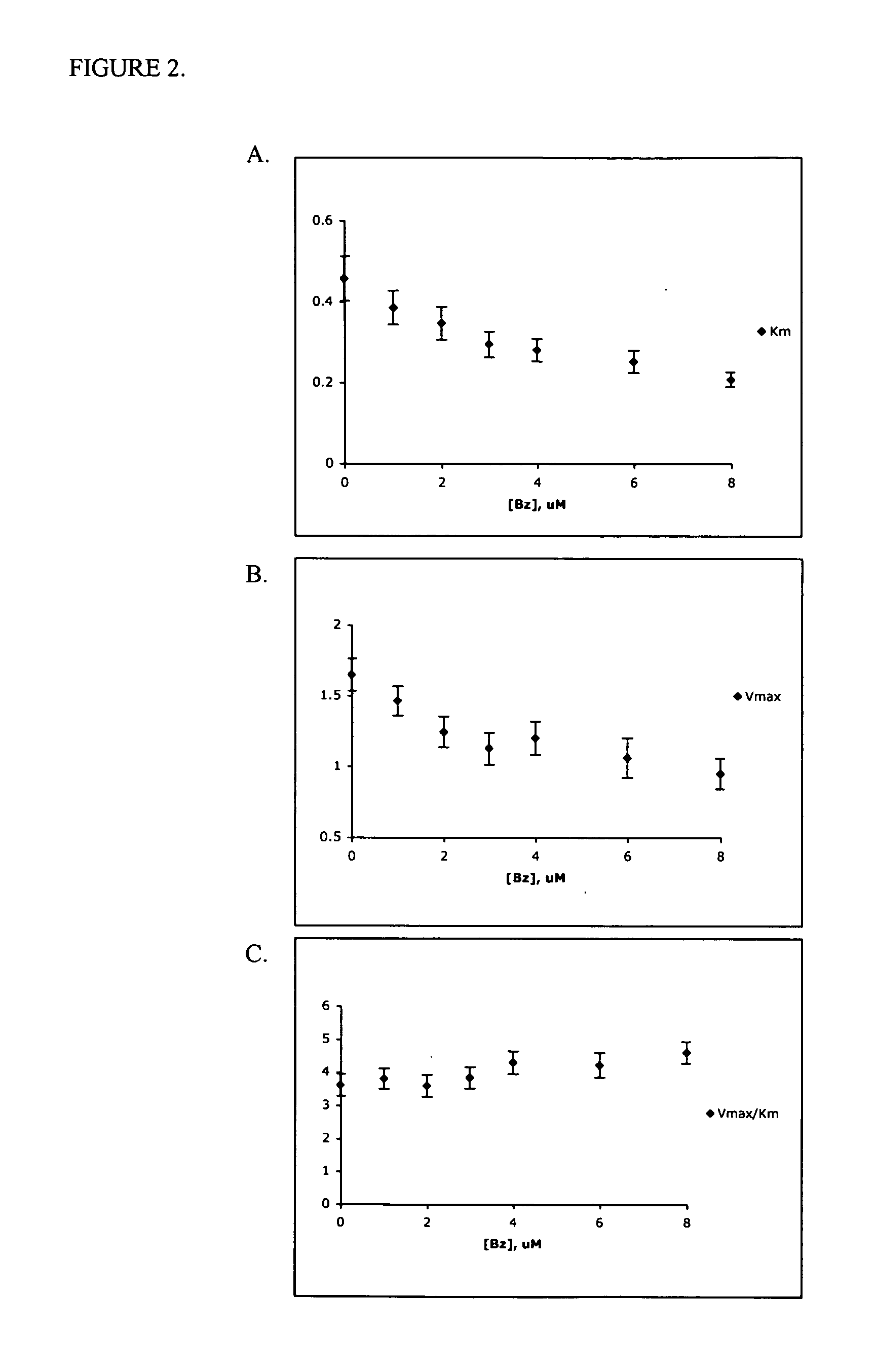 Compositions and methods relating to novel compounds and targets thereof