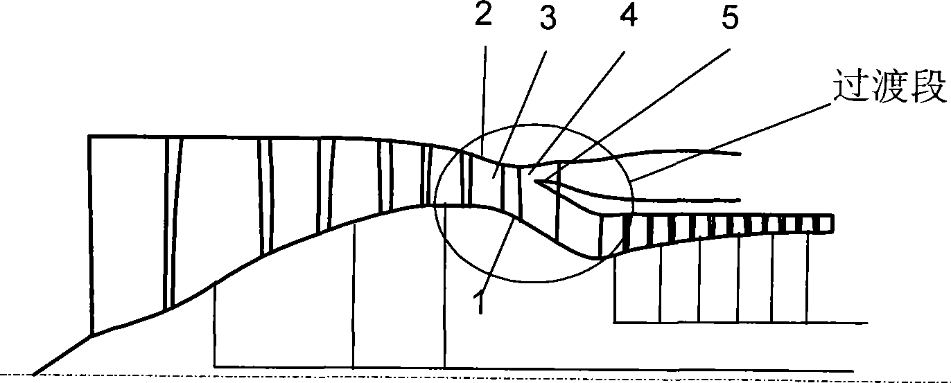 Method for restraining flow separation in transition section by utilizing guide vane