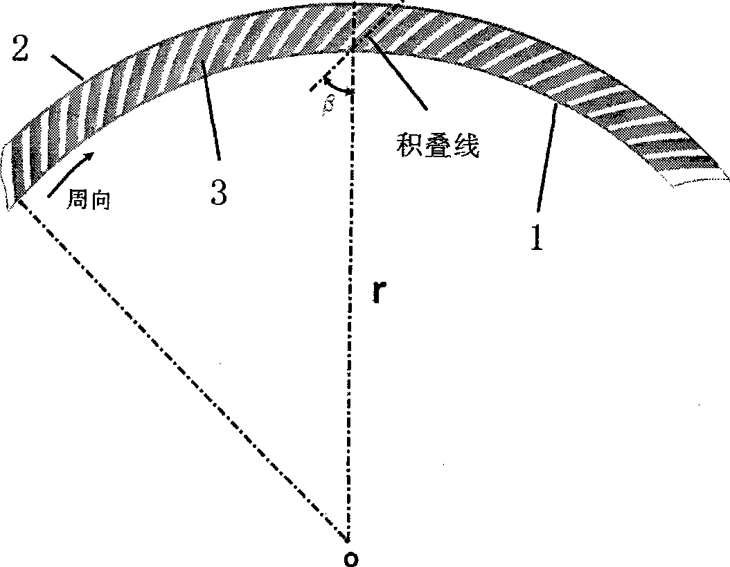 Method for restraining flow separation in transition section by utilizing guide vane