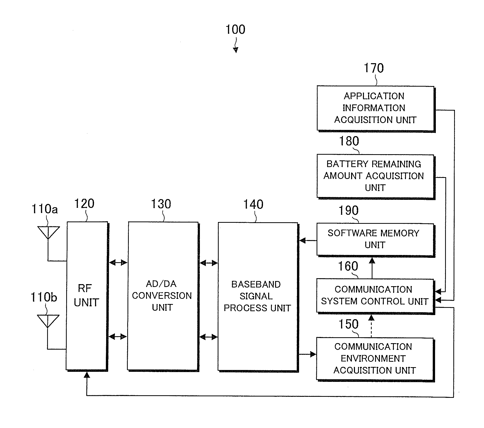 Wireless communication terminal and communication system selection method