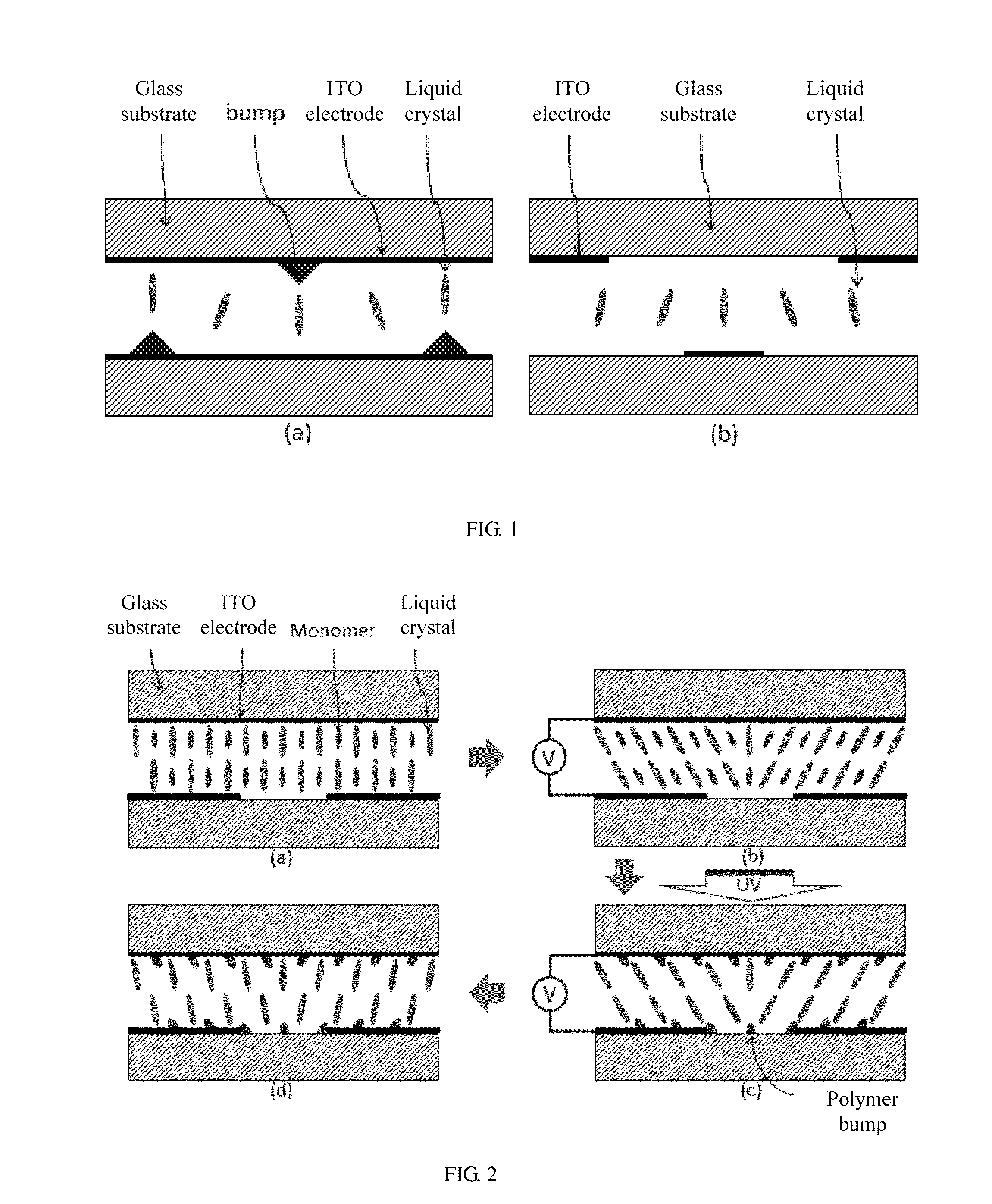 Liquid crystal medium composition