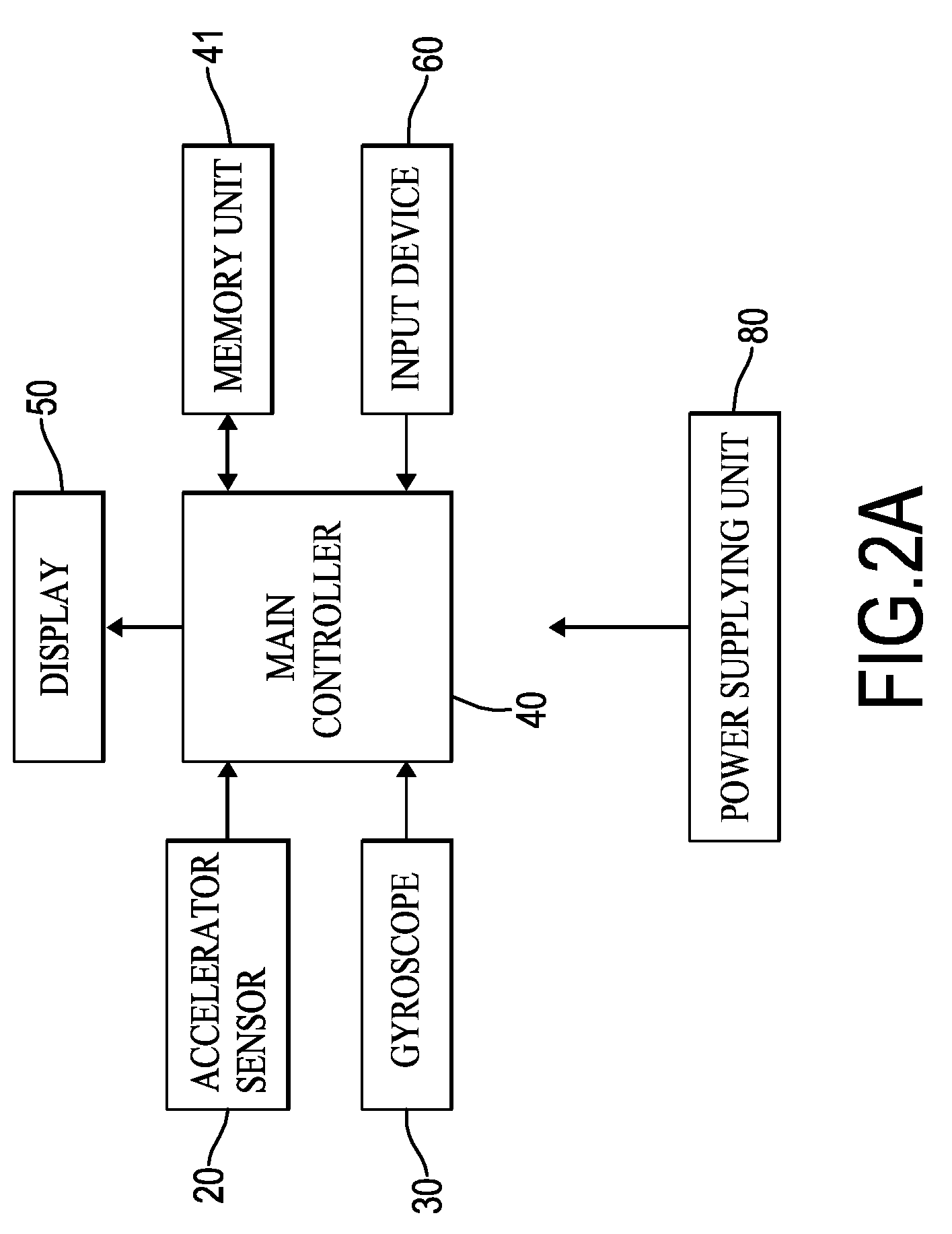 Portable evaluator of amount of exercise and the method of evaluating amount of exercise