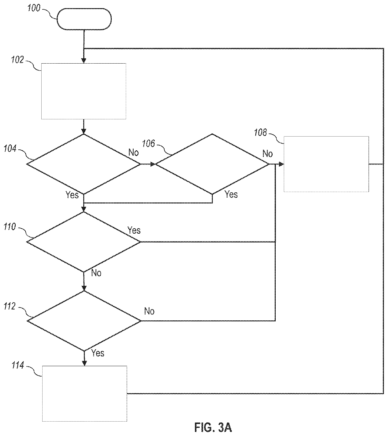 Thermal system control for a vehicle