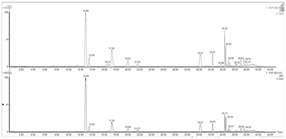 Application of saussurea involucrata flavonoid composition in preparation of medicines for treating arthritis diseases