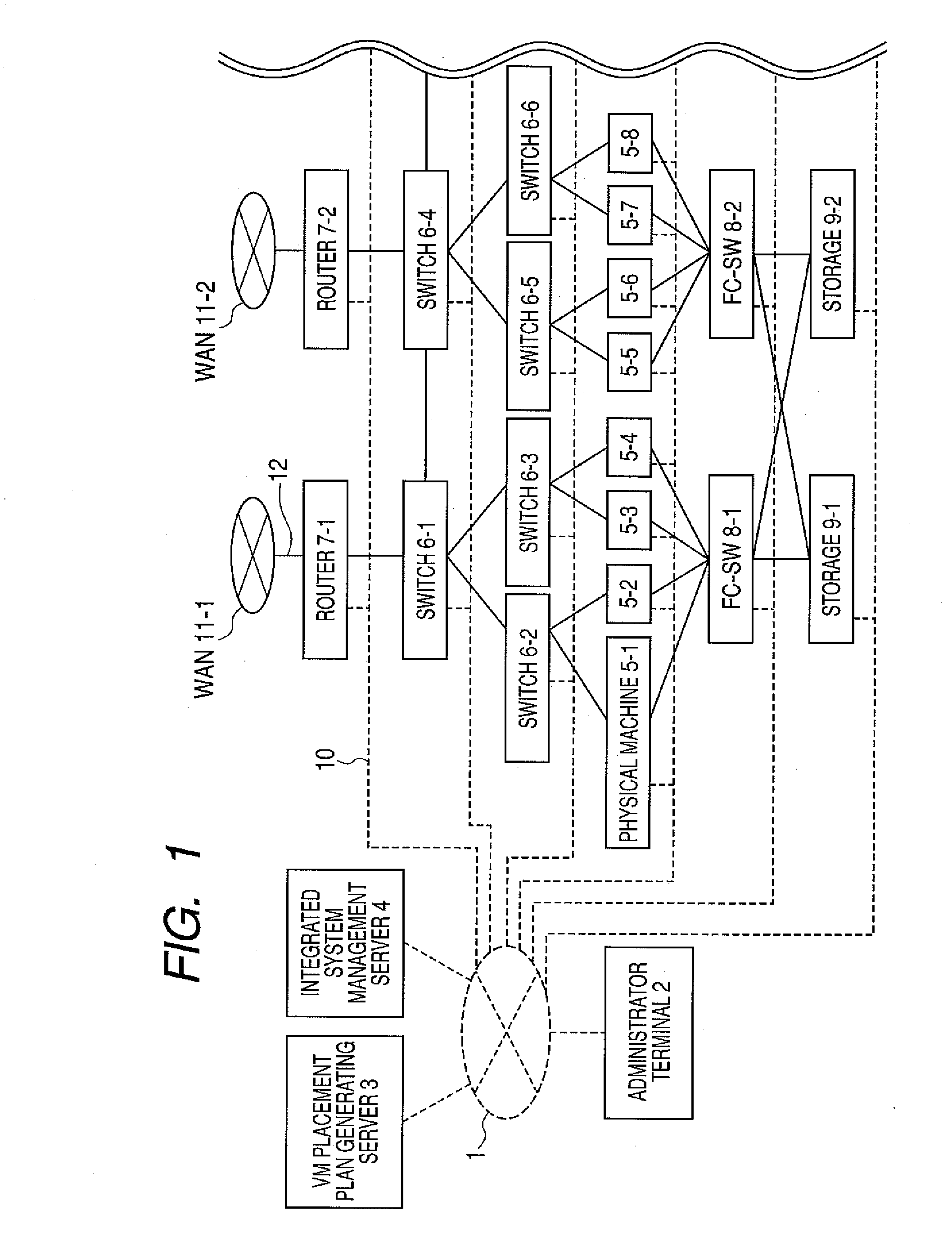 Surplus resource management system, method and server