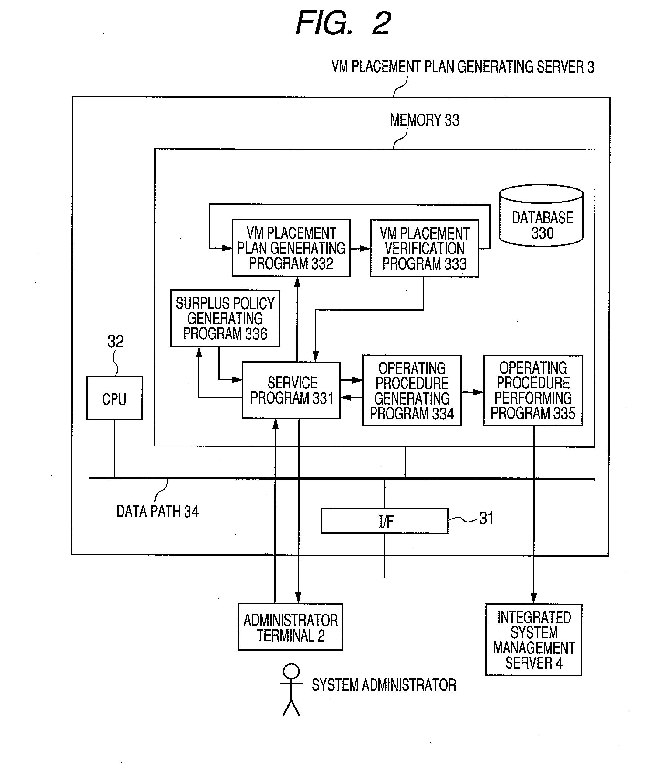 Surplus resource management system, method and server