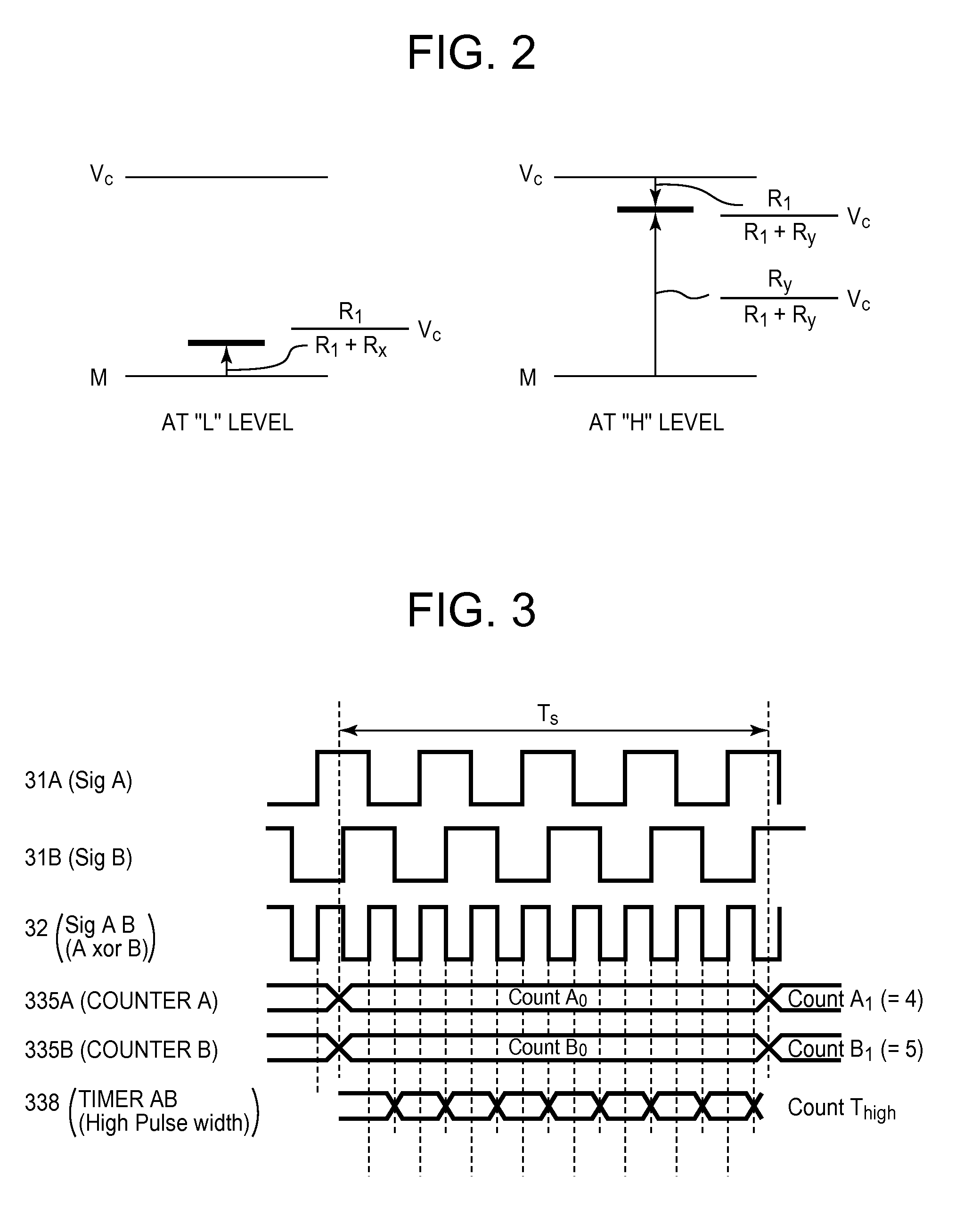 Anomaly monitoring device