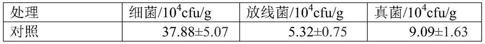 Preparation method and application of a substrate for preventing and treating vegetable soft rot