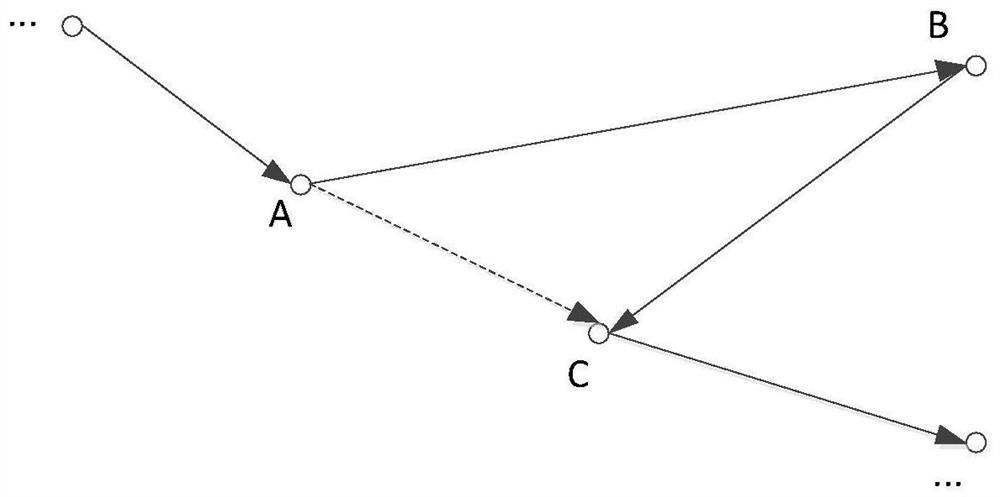 Signaling positioning track optimization method, device, equipment and medium