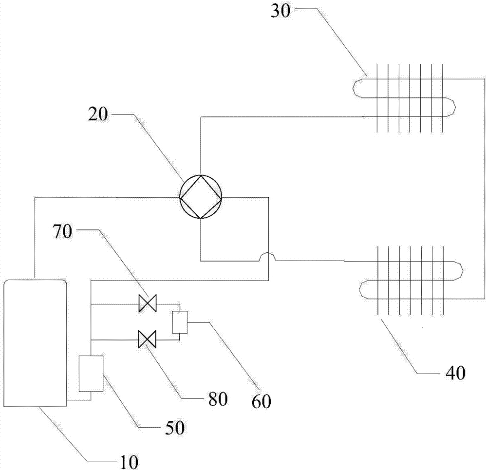 Air conditioner and control method, equipment and computer readable storage medium thereof