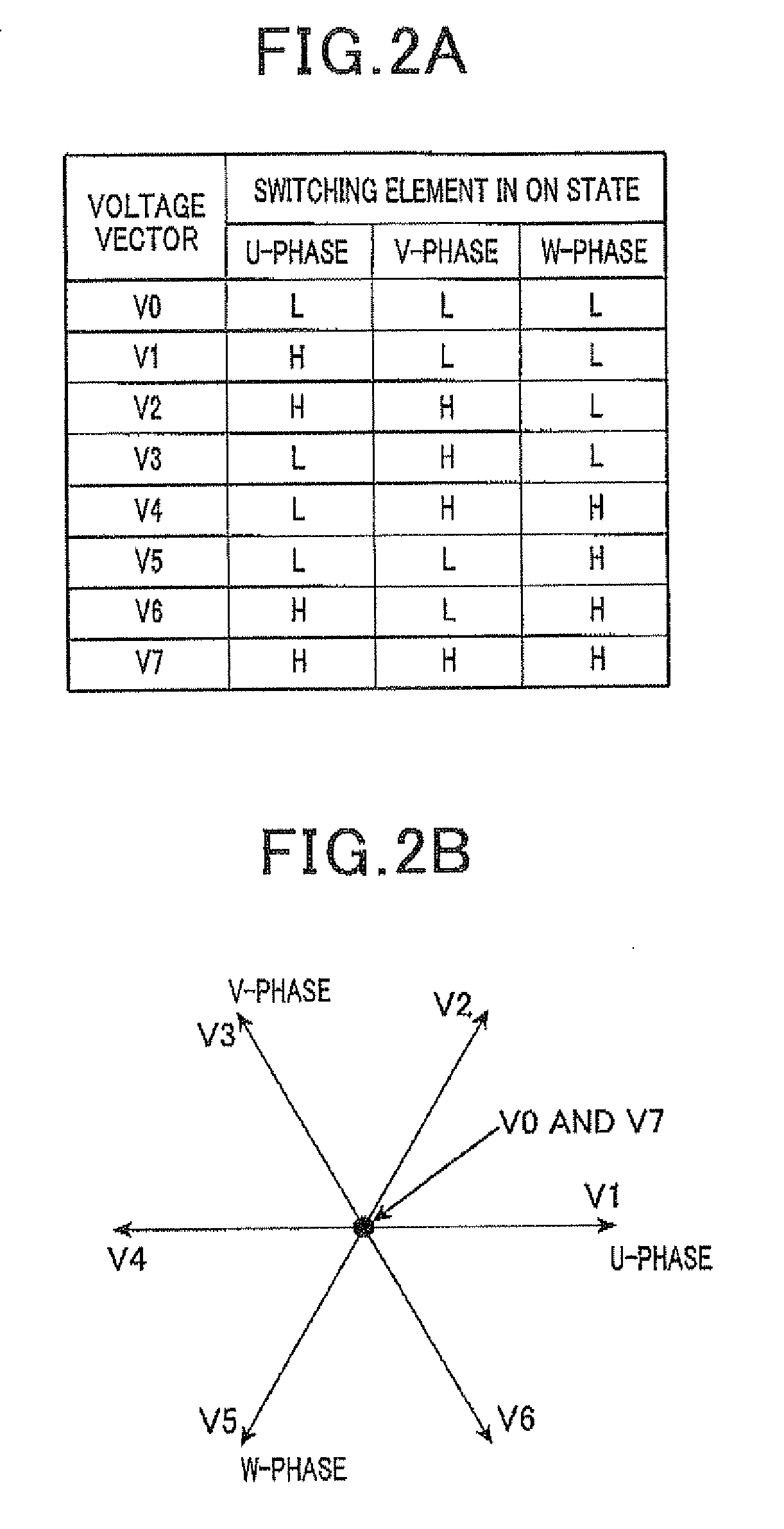 Apparatus for carrying out improved control of rotary machine