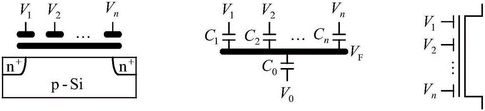 A pulse d-type flip-flop using floating gate MOS tube