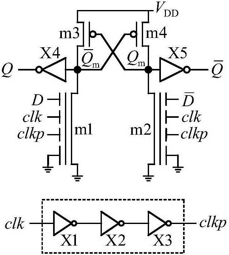 A pulse d-type flip-flop using floating gate MOS tube