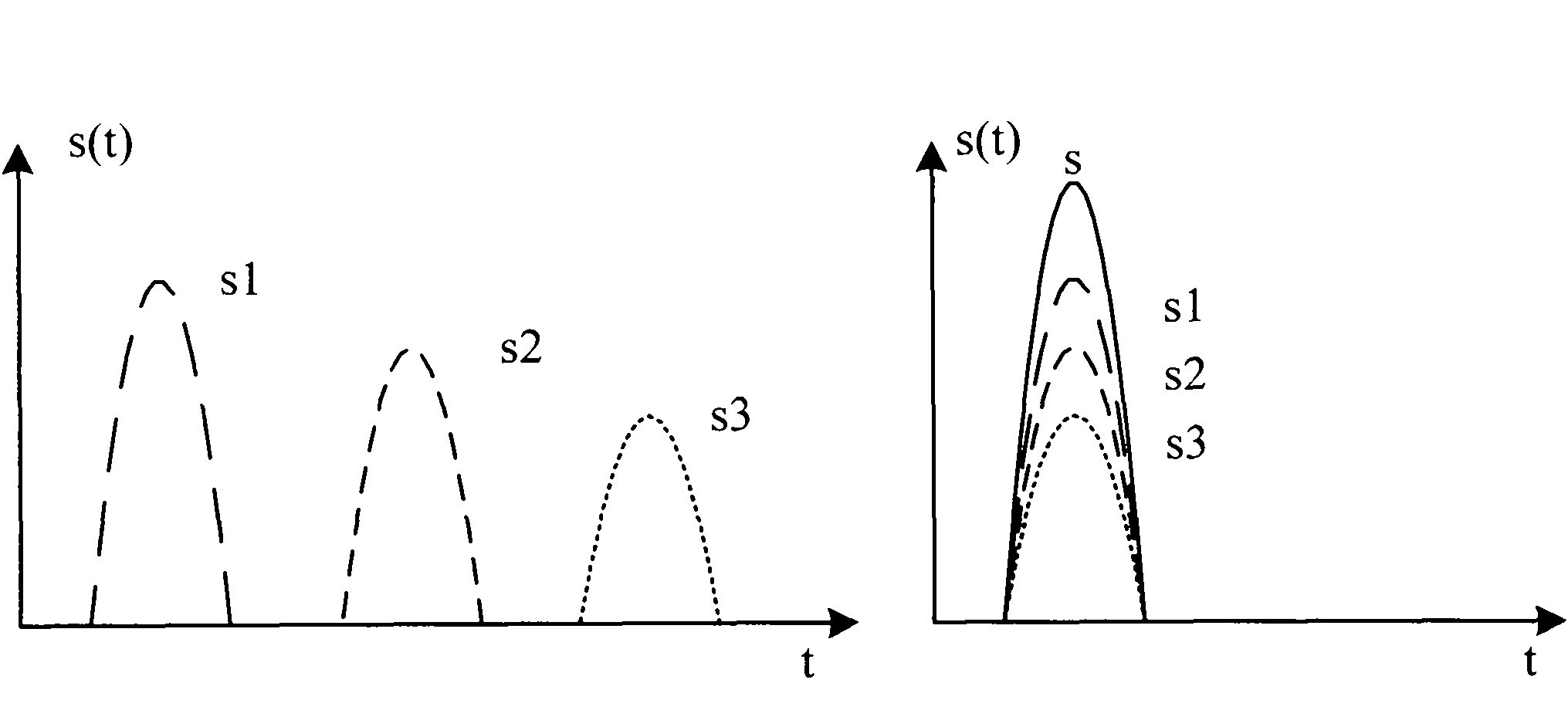 System and method for multi-path combining control of RAKE receiver in third-generation mobile communication system