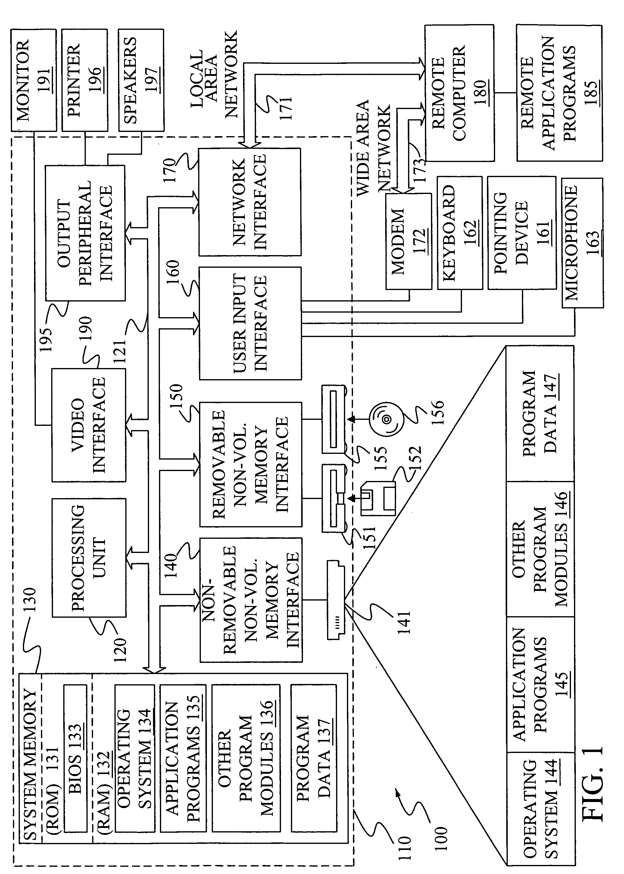 Segmental tonal modeling for tonal languages