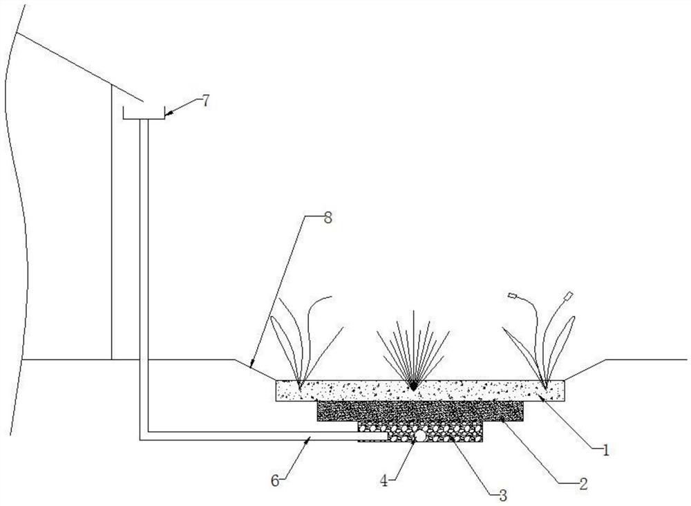 Rainwater garden beneficial to improvement of biological diversity and construction method thereof