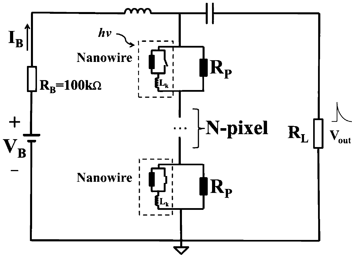 Waveguide structure integrated photon number resolution superconducting single-photon detector and preparation method thereof