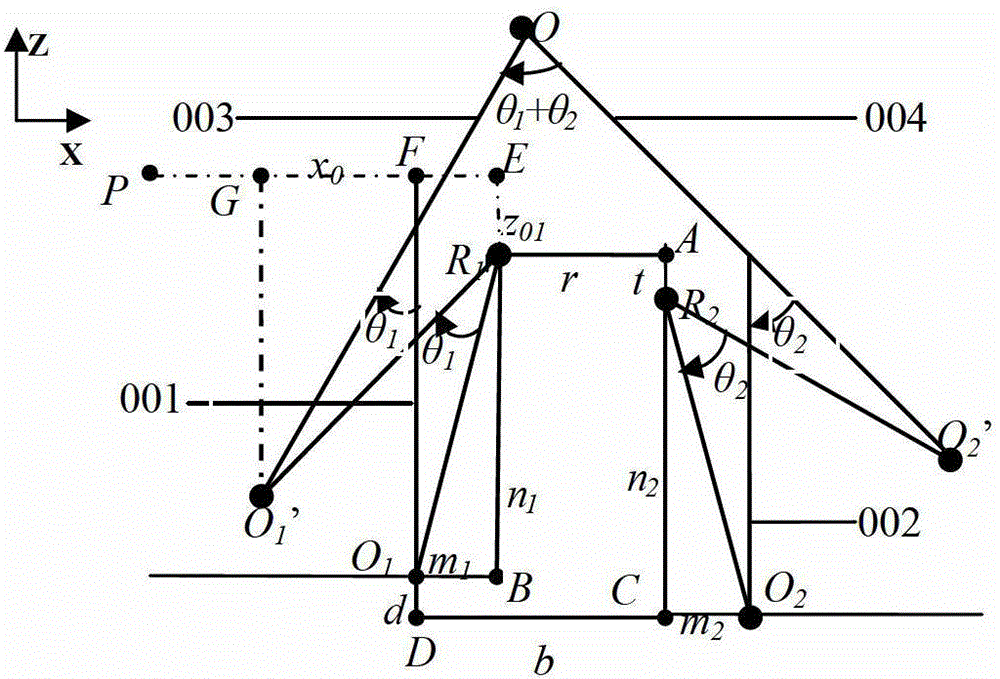 A distance measuring method and system based on binocular stereo vision