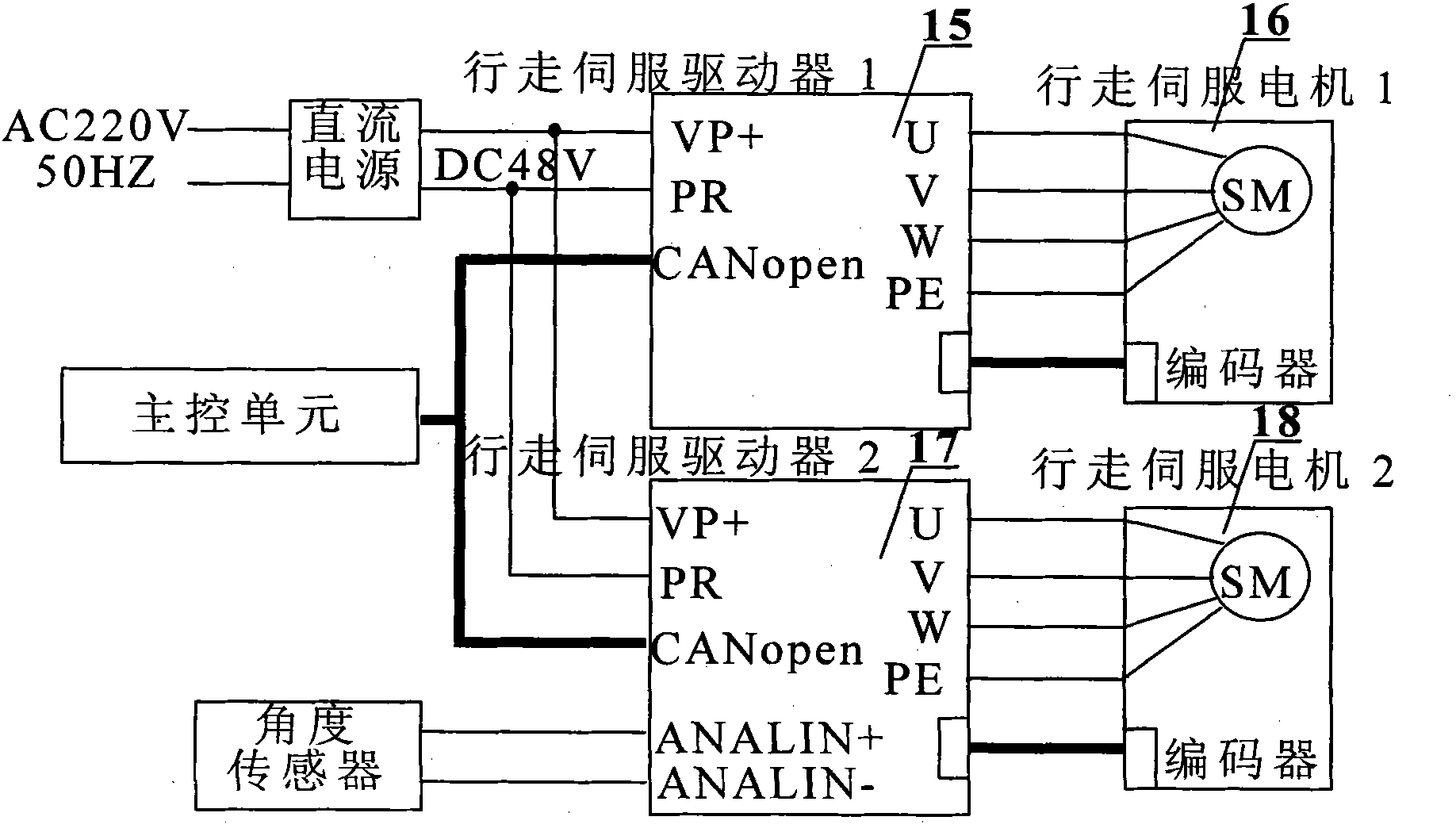 Network-based pipeline all-position welding control system