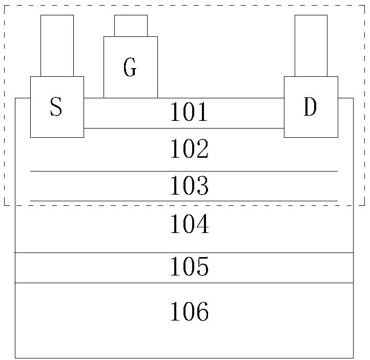 SiC-based GaN_HEMT back technology based on graphical slide