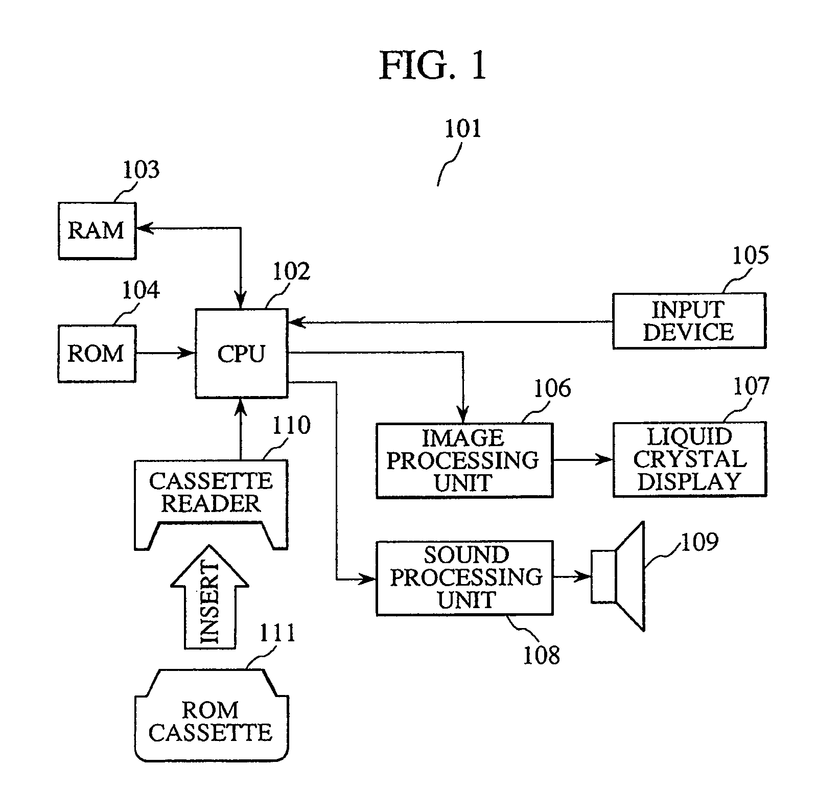 Card identification device, card identification method, program, and information recording medium