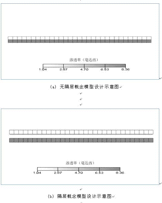 Method for describing the heterogeneity of carbon dioxide drive reservoir layer