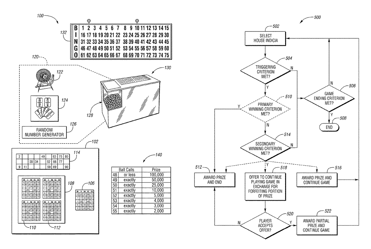 Bingo gaming system and method