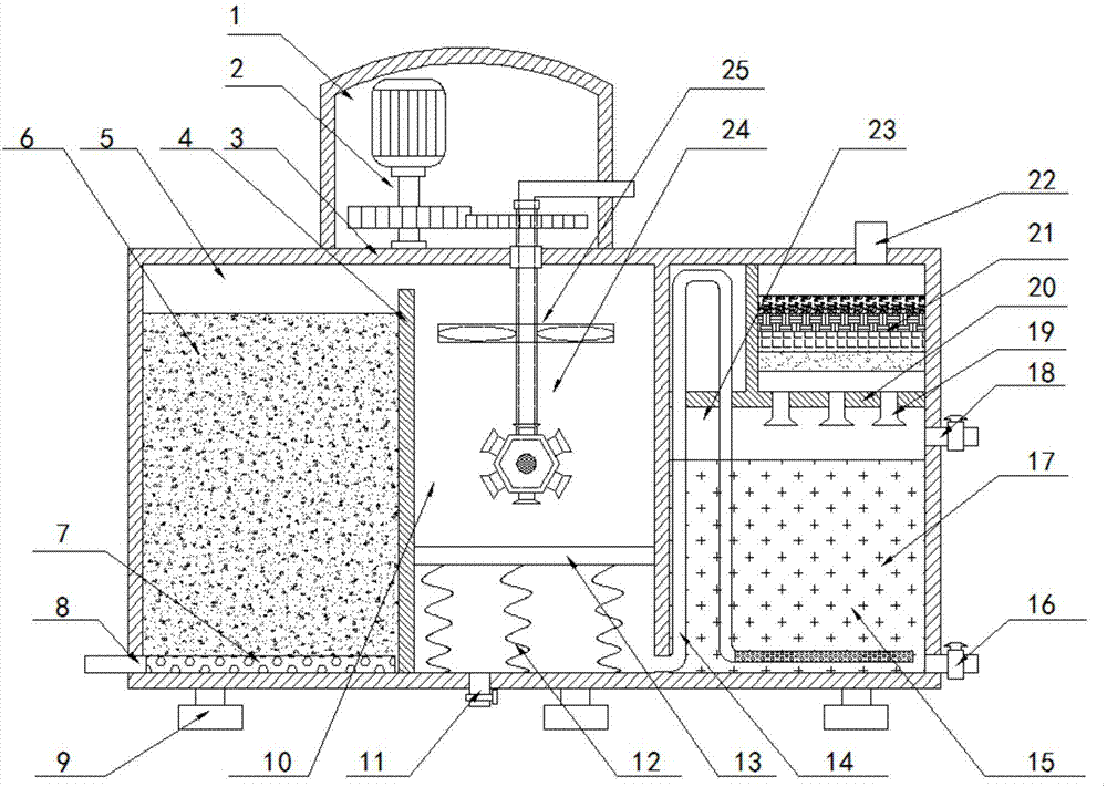 Novel medical waste incineration tail gas deacidifying tower