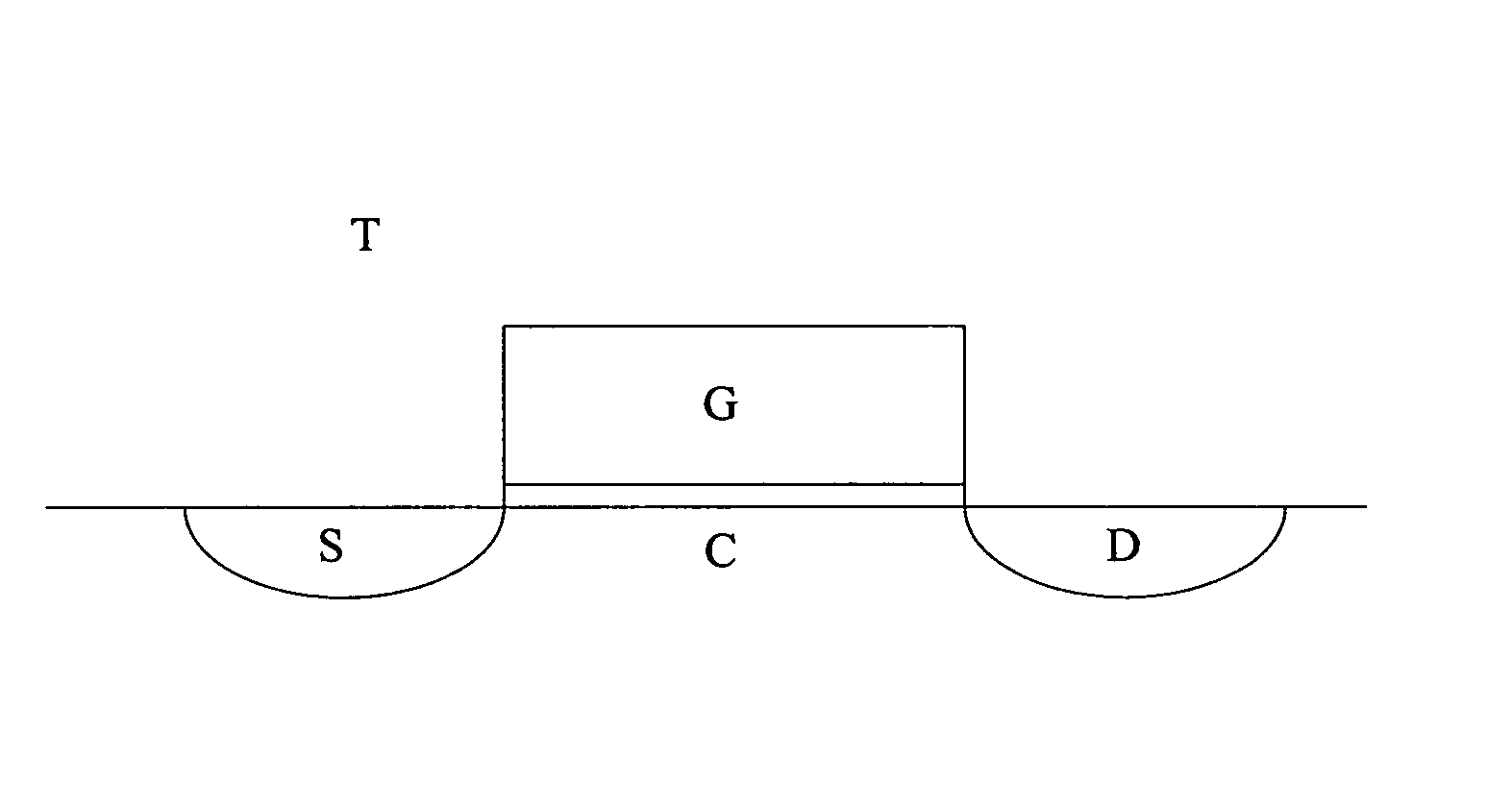 Optimization of critical dimensions and pitch of patterned features in and above a substrate