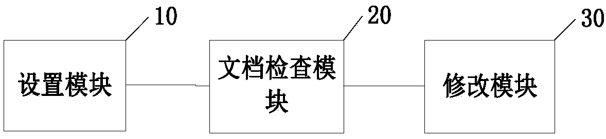 Nuclear power large-scale comprehensive report format verification method and system