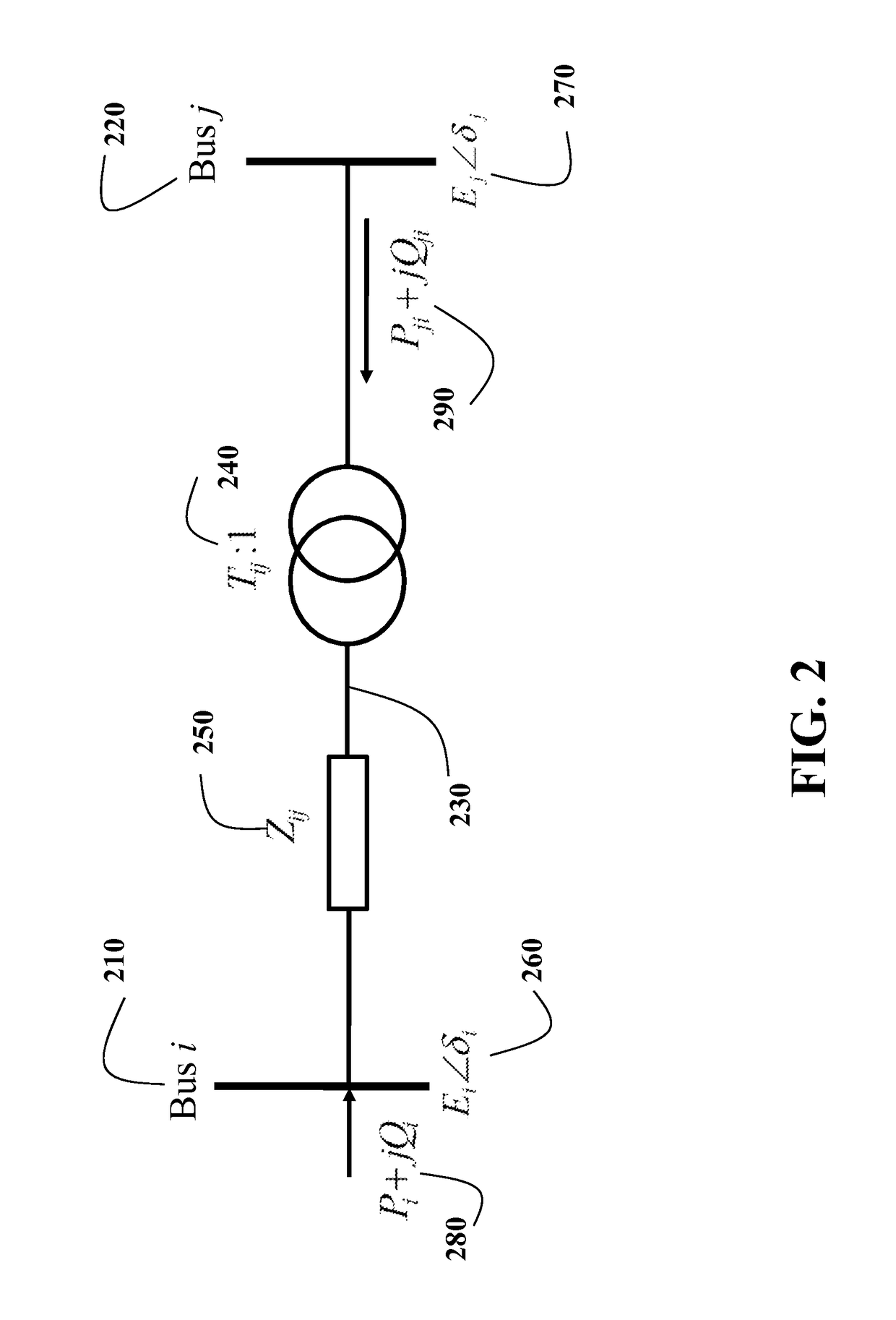 Automatic power generation control in micro-grids