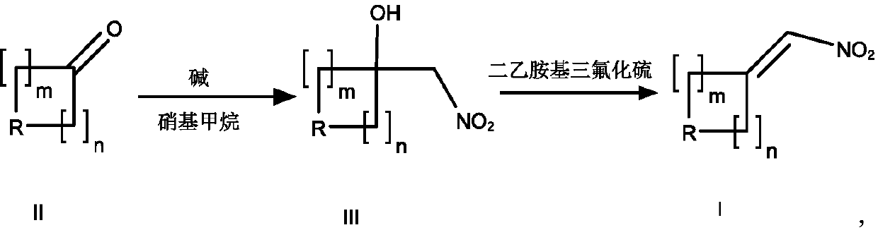 A method of using dast reagent as elimination reagent to synthesize conjugated nitroalkene substituted series derivatives