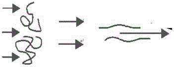 Coating and method capable of decreasing uncoated areas of curtain